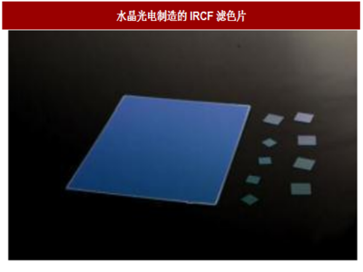 2017年中國(guó)電子元器件行業(yè)光電器件企業(yè)競(jìng)爭(zhēng)格局與發(fā)展態(tài)勢(shì)剖析